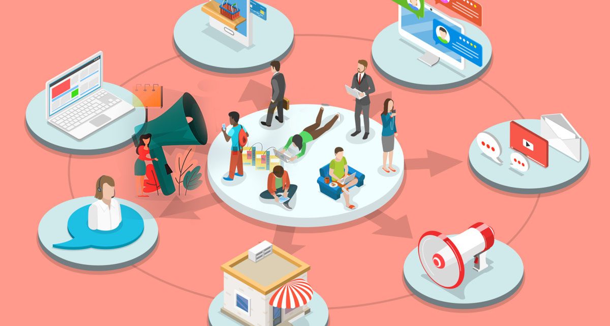 çok kanallı pazarlama