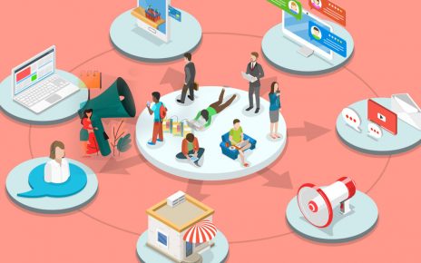 çok kanallı pazarlama