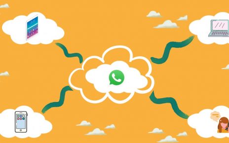 Whatsapp Cloud API Güncellemesi, İşletmelerin Kullanımına Açıldı